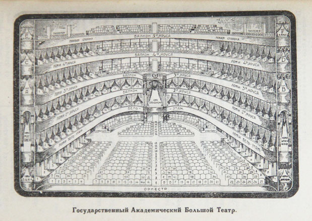 Москва в планах справочник путеводитель 1929